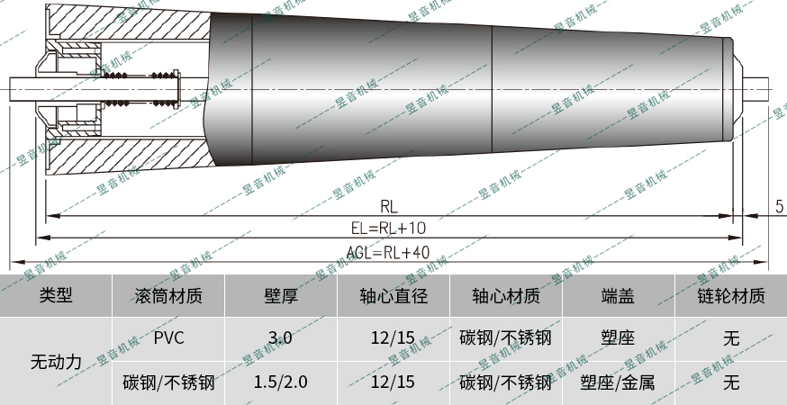 ag贵宾会·(中国)集团