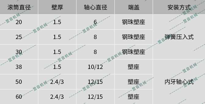 ag贵宾会·(中国)集团