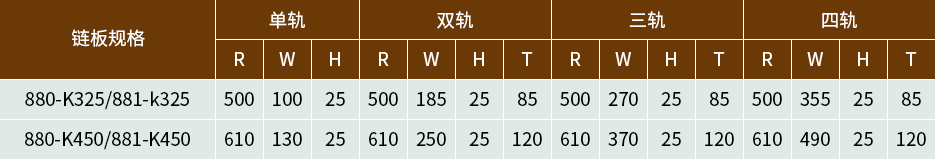 ag贵宾会·(中国)集团