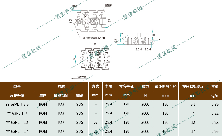 ag贵宾会·(中国)集团