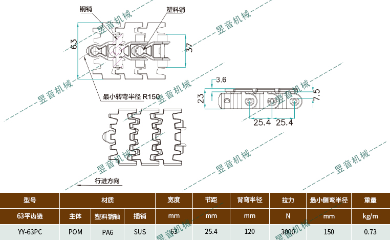 ag贵宾会·(中国)集团