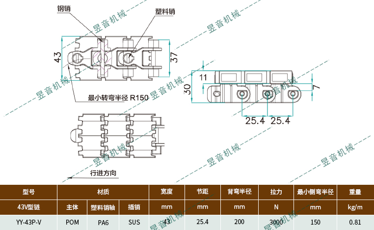 ag贵宾会·(中国)集团