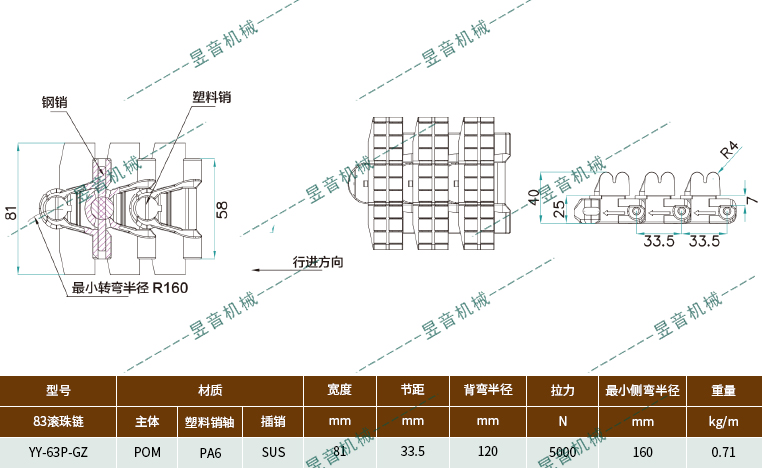 ag贵宾会·(中国)集团