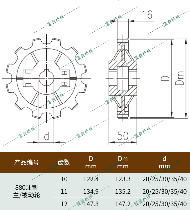 ag贵宾会·(中国)集团
