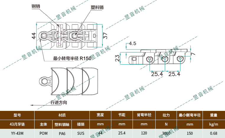 ag贵宾会·(中国)集团