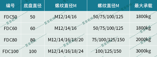ag贵宾会·(中国)集团
