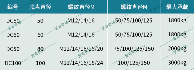 ag贵宾会·(中国)集团