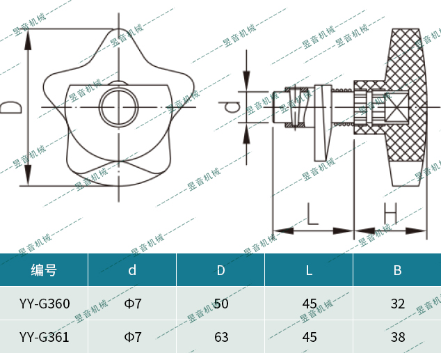 ag贵宾会·(中国)集团