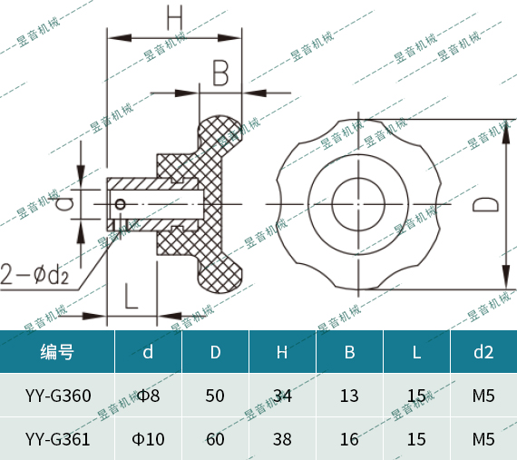 ag贵宾会·(中国)集团