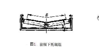 皮带输送机输送机防偏托辊的适用性