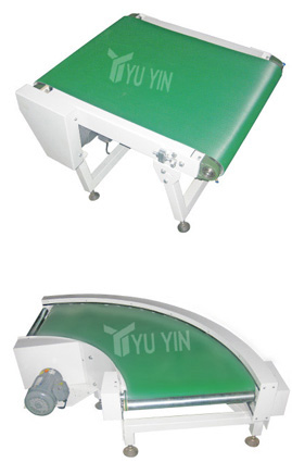 永磁调速器在皮带输送机的控制过程分析研究