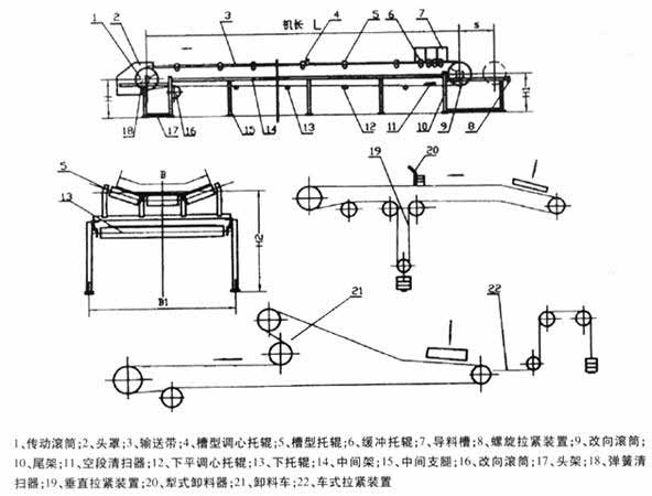 带式输送机输送带的连接方法介绍