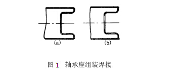 托辊组的组装焊接工艺分析