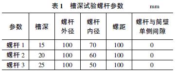 螺旋输送机参数
