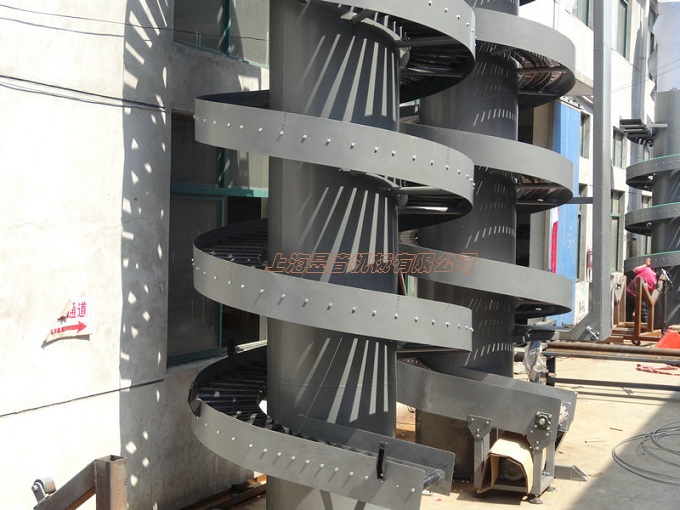 介绍螺旋输送机悬挂轴承现状