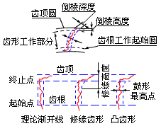 ag贵宾会·(中国)集团